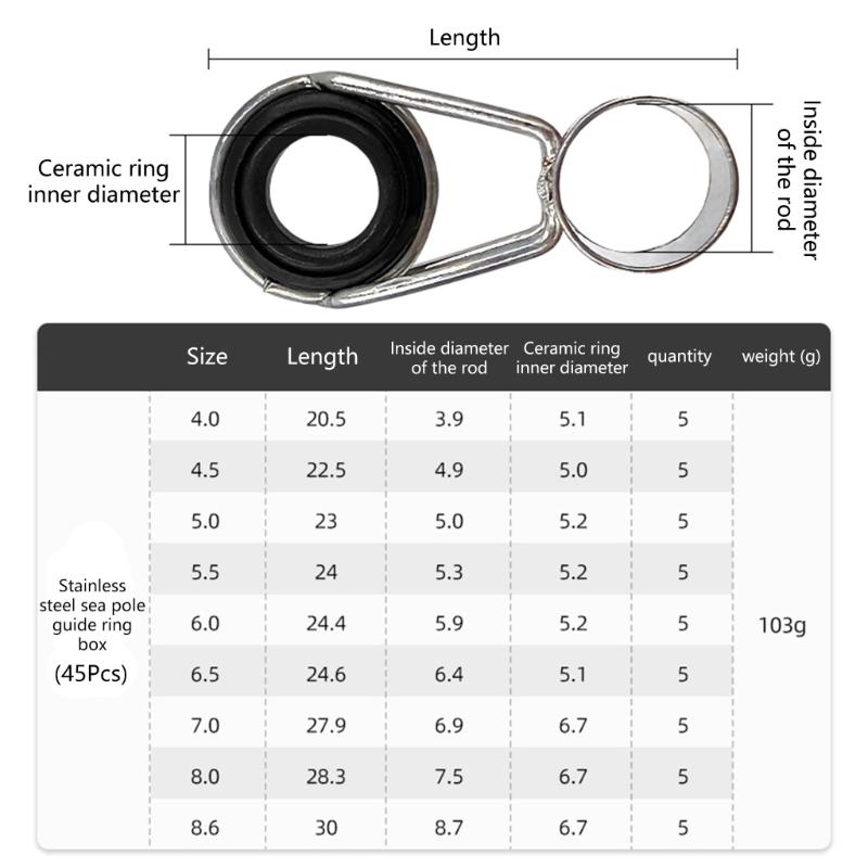 45Pcs Fishing Rod Repair Kits Fishing Eyes Rings Rafts Line Fishing Rod Side Line Guide Rings Fishing Accessories