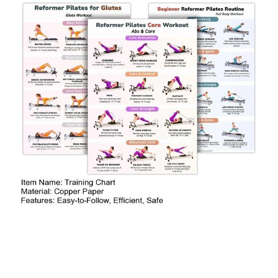 3Pcs Pilates Equipment Training Poster Set Full Body Core Strengthening Posture Workout Chart Home Gym Exercise Guide for Beginners