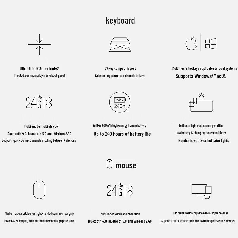 Rapoo 9350S 99-Key Wireless/Bluetooth Multi-Mode Keyboard and Mouse Combo