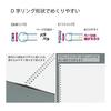 KOKUYO Note Soft Ring 2 Books 40 Sheets Semi-B5 Dot Ruled Su-SV301BT-YRX2