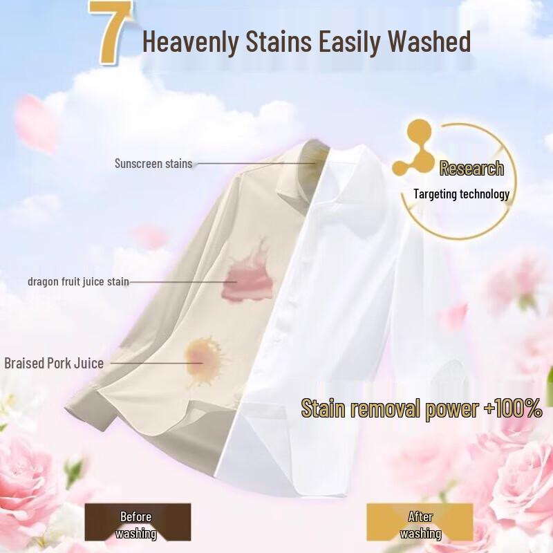 Dove Intensive Nourishment Amino Acid Shampoo Personal Care Set