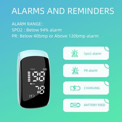 Yousheng Blood Oxygen Meter with Large LED Display High Accurate Readings Rechargeable Fingertip Blood Oxygen Saturation Monitor with Lanyard