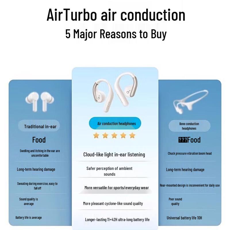 Soundcore AeroFit CloudFeel Open-Ear Bluetooth Headset