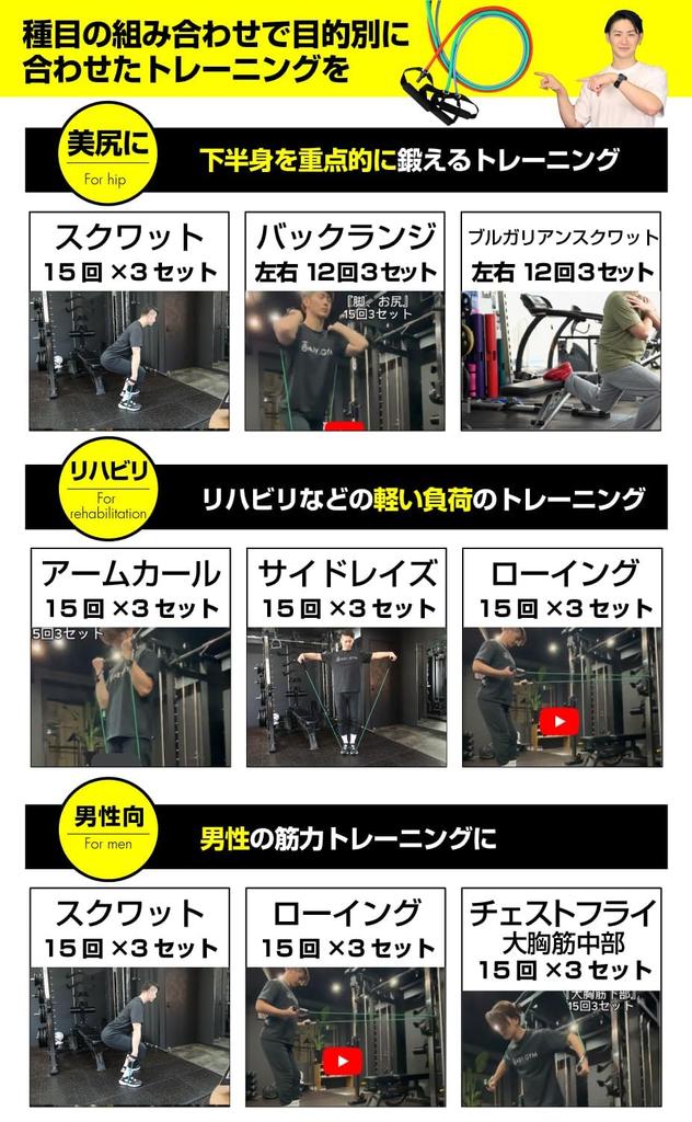 EMPT Soft Training Tube for Fitness, Rehabilitation, Core Training, and Core Strength Training. Ideal for Inner Muscle Building and Body Shape.