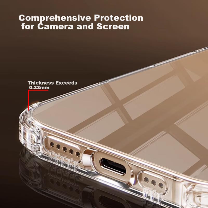 IPhone 16 ProMax Shockproof Case, Full Protection Anti-Drop Airbag Transparent Soft TPU - Transparent White