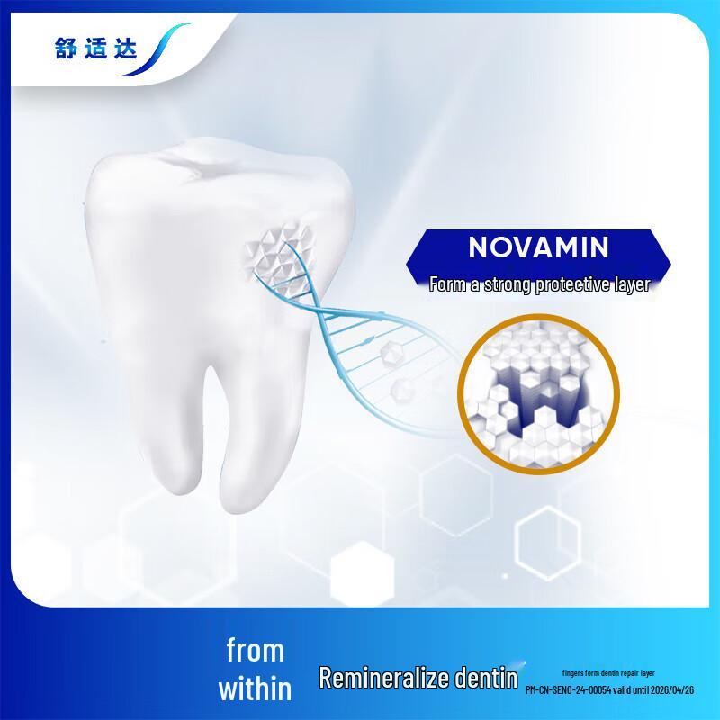 Sensodyne Professional Repair Toothpaste