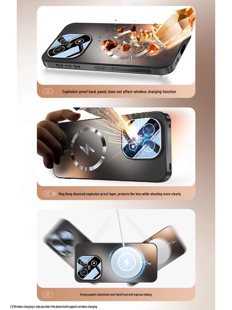 iQOO 15 Lightning Series Magnetic Phone Case with Charging Lens Film, Full Coverage Protection In New Style