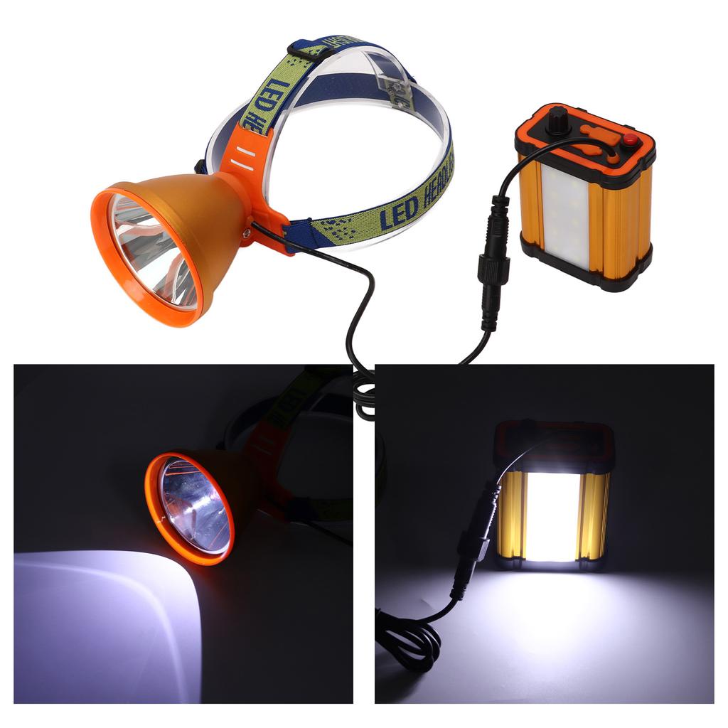Mining Headlamp Strong Light Rechargeable LED Safety Mining Headlight with 12000mAh Lithium Battery US Plug 100V‑240V