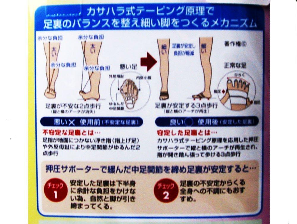 And Little Toe Kasahara Style Short Stockings Below the Toe Support Black [Bunion Relief] "Legrina Knee" (Three & Taping) /