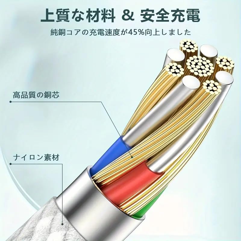 USB C cable 2M Set of 2 PD compatible 60W fast charging high speed data transfer High durability Nylon processing Prevention of disconnection Type for