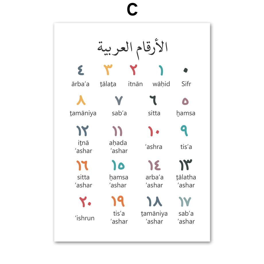 

Арабський освітній навчальний плакат Ісламський дитячий настінний малюнок Друк на полотні Картини на полотні Малюки Настінні картини для ігрової кімнати Декор дитячої кімнати 21X30cm No Framed