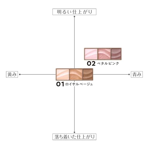 Cezanne Lighting Up Eyeshadow 01 Royal Beige 1.7g sheer three-color that allows you easily create delicate gradient.