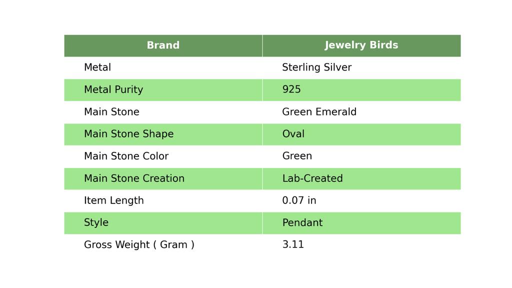 Green Emerald Stone Daughter Gift Anniversary Wedding Pendant Jewelry 925 Silver PP-55-8