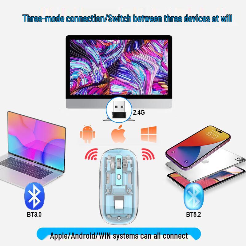 Zero Hour T7 Transparent Wireless Mouse