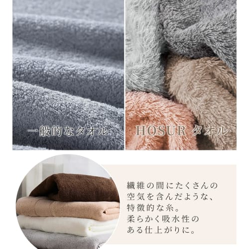 HOSUR 100% Cotton Face Towels, Hotel-Grade, Thick, Fluffy, and High-Quality, Fast-Wicking, Durable, Quick-Drying, Instant Absorbency, Solid Color, Low