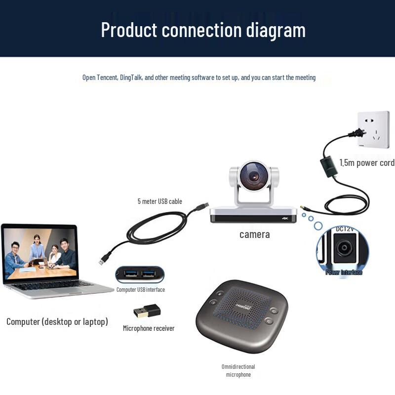 HongShiDao 4K PTZ Video Conference Camera (CN Version)