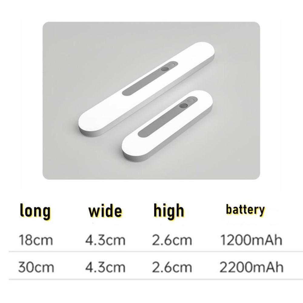 Wireless LED Night Light Motion Sensor Light Closet Night Lamp For Bedroom Kitchen Detector Light Cabinet Staircase Light