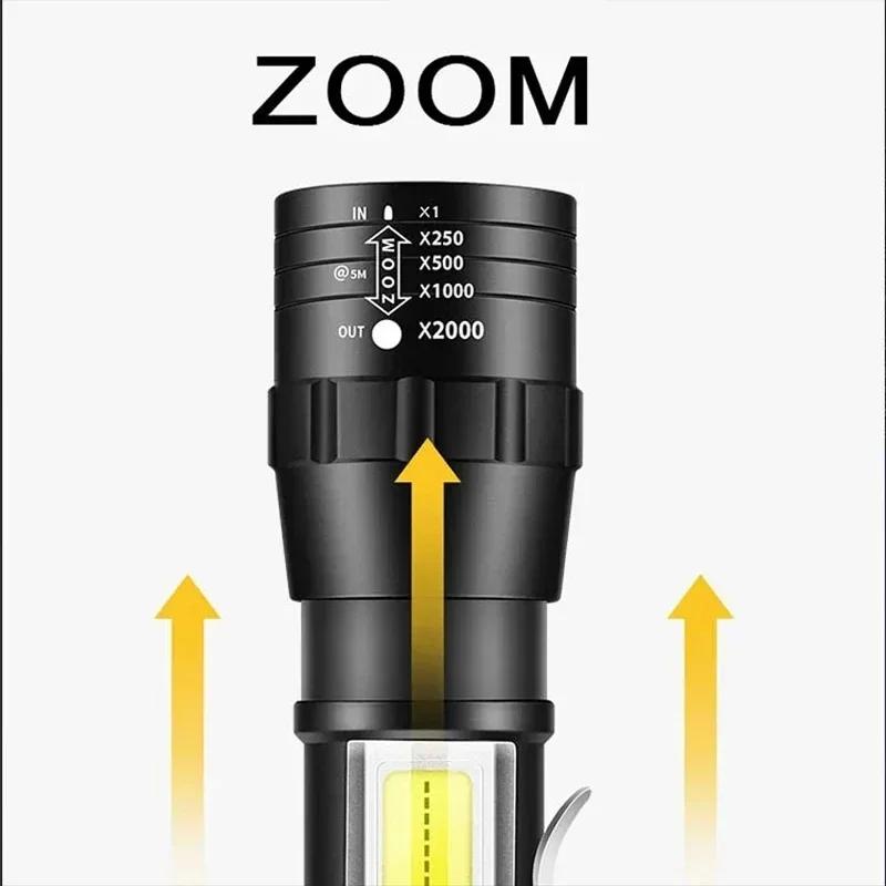 Ultra Bright Portable LED Flashlight COB+XPE Mini Zoom Torch USB Rechargeable Outdoor Camping Emergency Flashlights Lantern