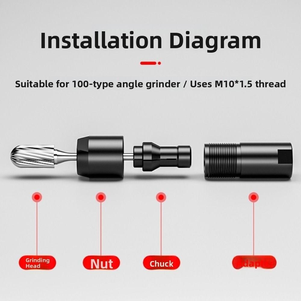 Multi-function Angles Grinders Attachment for 100 Type Angle Grinder and M10 X 1.5 Thread