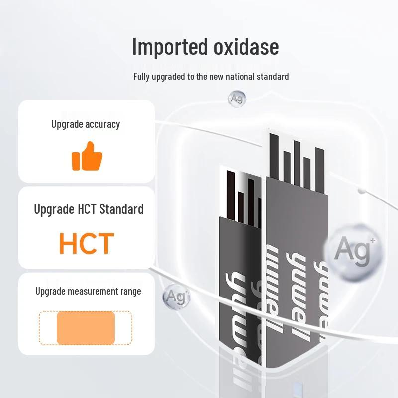YUWELL 580 Voice Blood Glucose Meter
