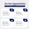 75% Medical Alcohol Quick-Dry Disinfectant, 2500ml - Skin-Friendly Household Sanitizer