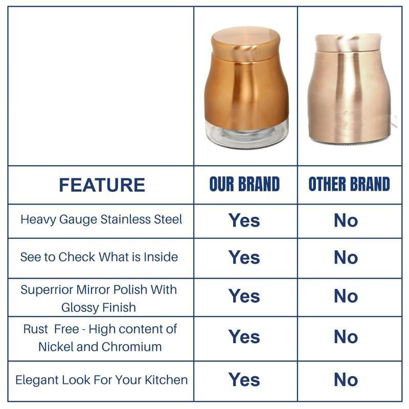 Rose Gold Finish - Bell Bottom Glass Jars for Sugar,Cereal, Spices, Pulses and other Kitchen Storage 880ml, Set of 2