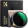 CONCEPT 82mm Multifunctional Variable Brass K&F 2-in-1 Filter, ND/CPL,