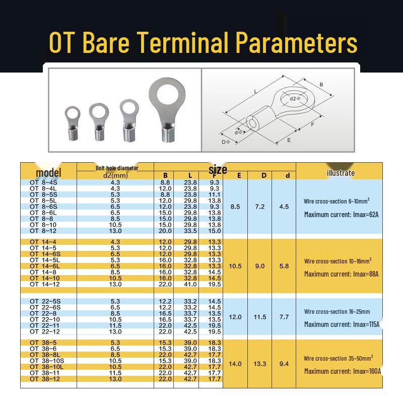 OT14-6 Copper Round Lug Cold Crimp Terminal, 500 Pcs