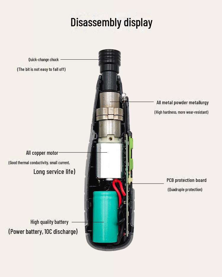 3.6V Lithium Battery Screwdriver Set for Home and Computer Repair