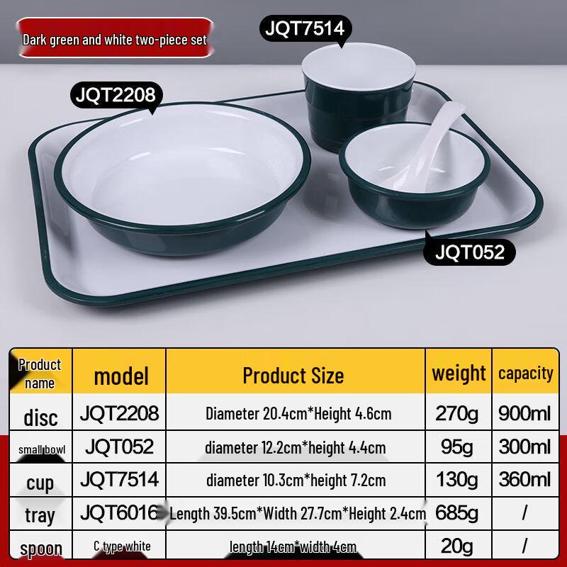 A5 Melamine Dinnerware Set