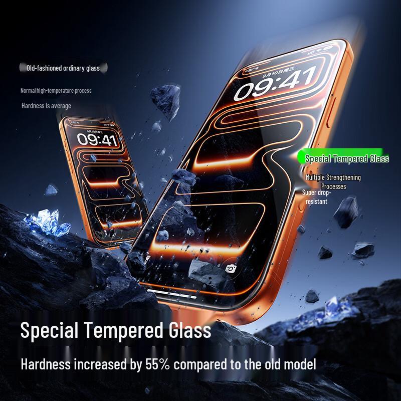 Shamo Vollbild-Schutzglas-Displayschutz für iPhone