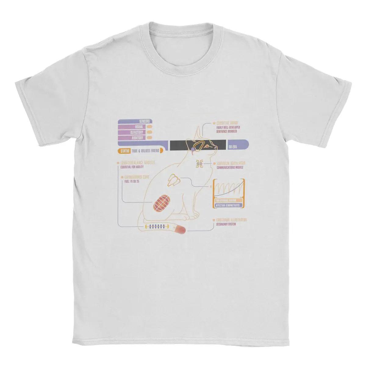 

Бестселлер, повседневная футболка, летняя, хлопковая, свободная и дышащая, удобная и универсальная XXXXL