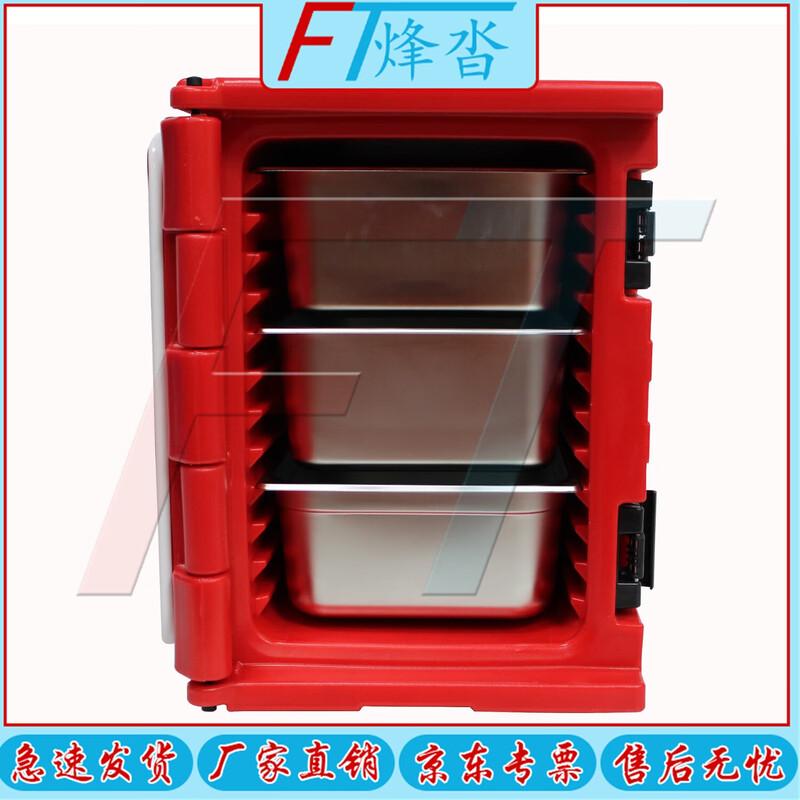 

Fengta Portable Insulated Food Container