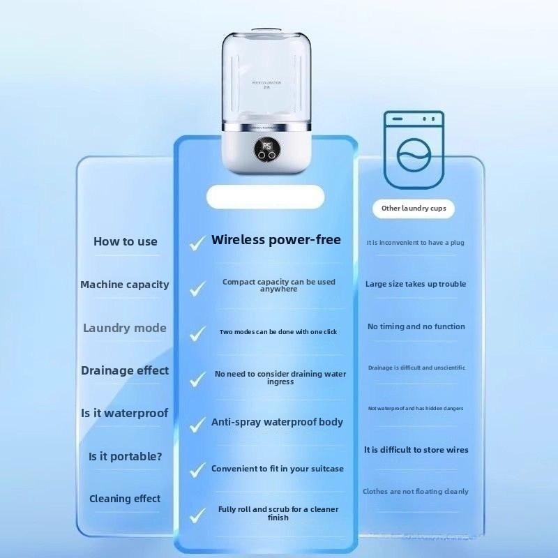 Wireless Mini Underwear Washing Machine Portable Intimates Laundry Cup Dormitory Small Smart Sock Washing Device