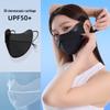 Guteng UPF50+ Sun Protection Mask for Women (2-Pack)
