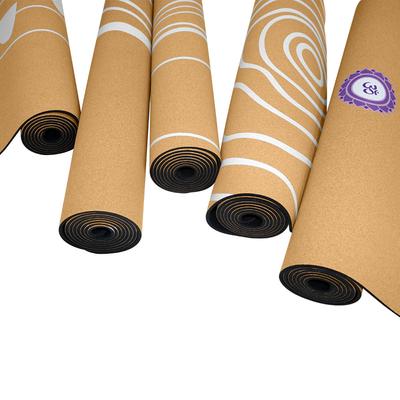 Yoga ve Pilates – Yoga Matları