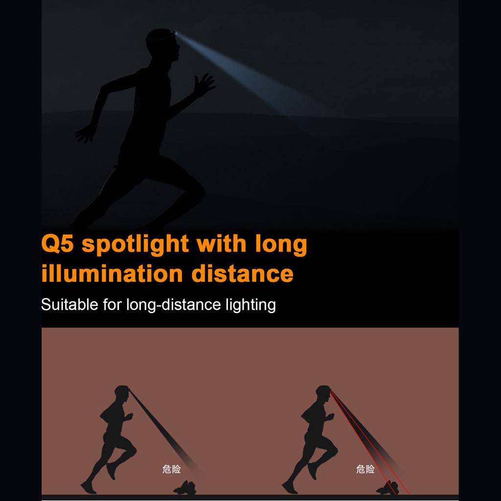 Q5+COB Bright Headlight Night Walking Headlamp Camping Hiking Head Lamp Rechargeable Outdoor Work