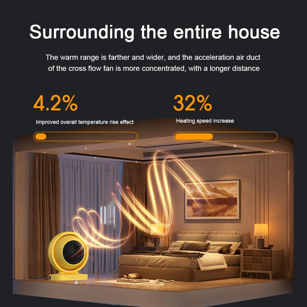 380W Electric Heater Desktop Heating Machine Quick Heat Warm Portable Heater Warmer Machine Household Fan Heater Fast Heating