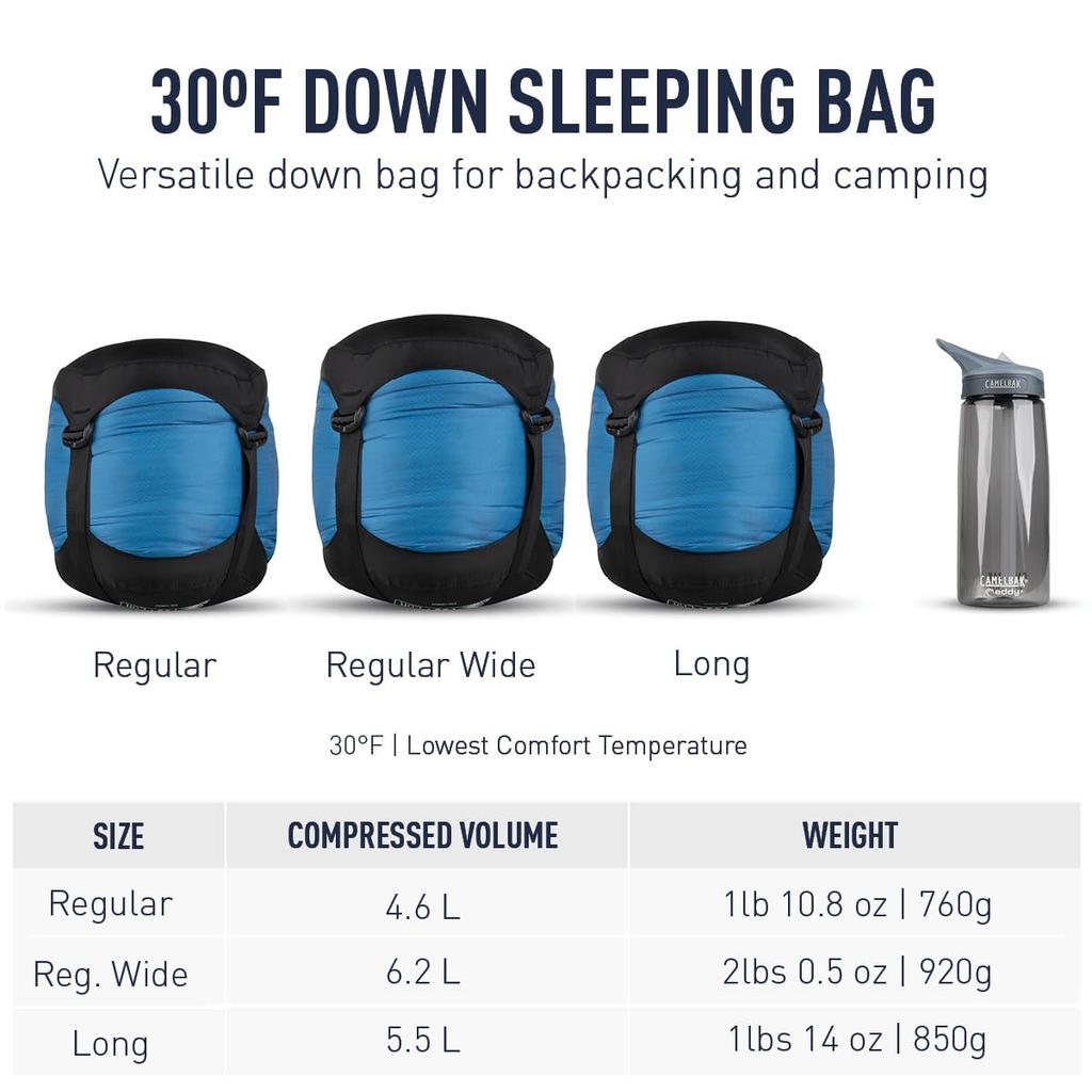 SEA TO SUMMIT Trek TkI Regular ST81364