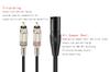 Luxferre XLR to RCA Converter Cable, RCA to XLR Converter Cable for Canon RC A Cable, 1m, Canon Male Pin Plug, Oxygen-Free Copper Cable, High
