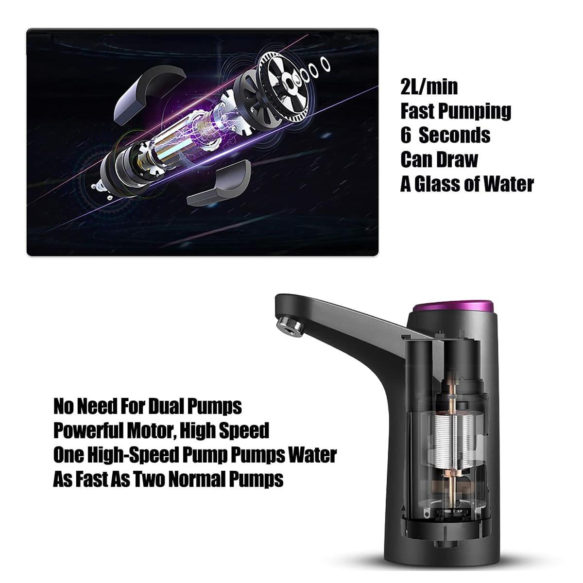 

1PC Automatic Electric Water Dispenser Household Gallon Drinking Bottle Switch Smart Water Pump Water Treatment Appliances