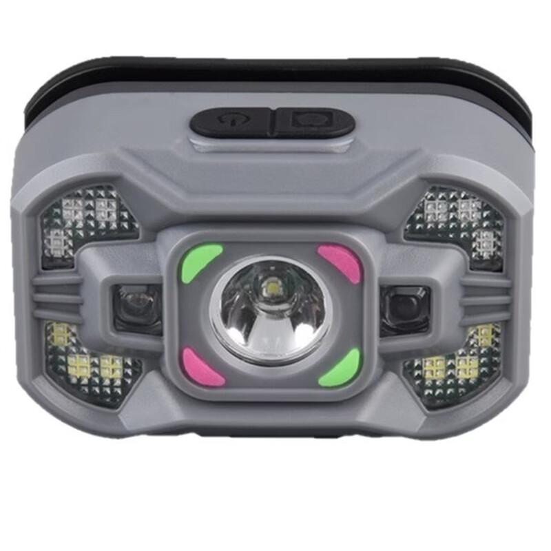 Nu Feng High-Power Dual-Power LED Headlamp