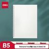 Blocnotesuri și carnete – Agende