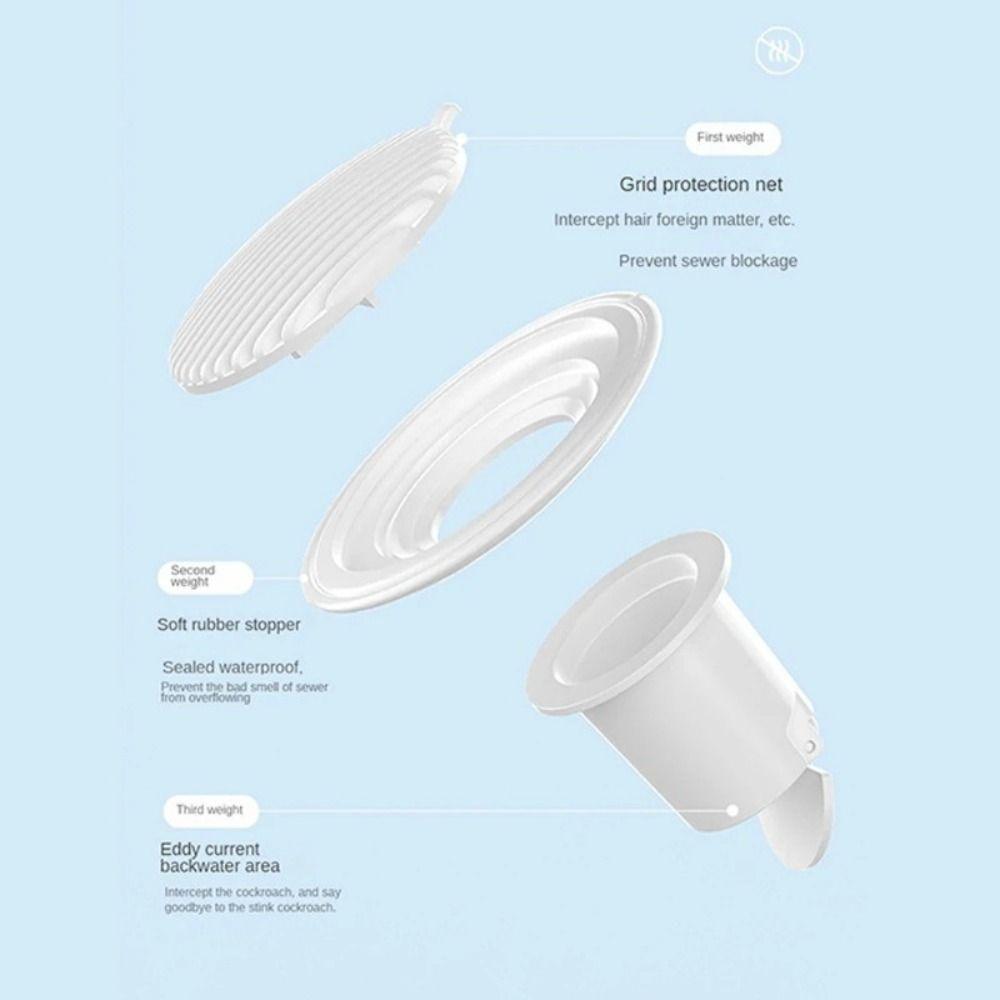 PVC Floor Drain Core Anti-clogging Floor Drain Durable Sink Filter