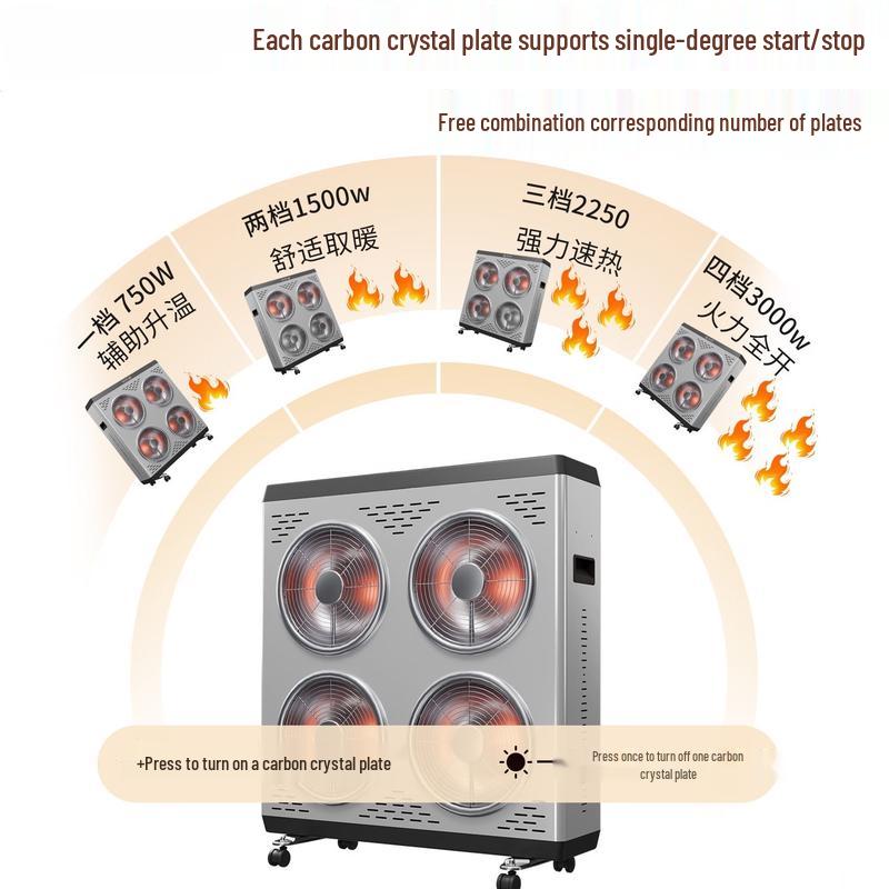 Ruimeng 2250W Carbon Crystal Industrial Electric Heater