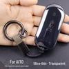 Ultra-Thin Transparent Key Covers for Wenjie M5/M7, New AITO Huawei Car Accessories, Full Coverage