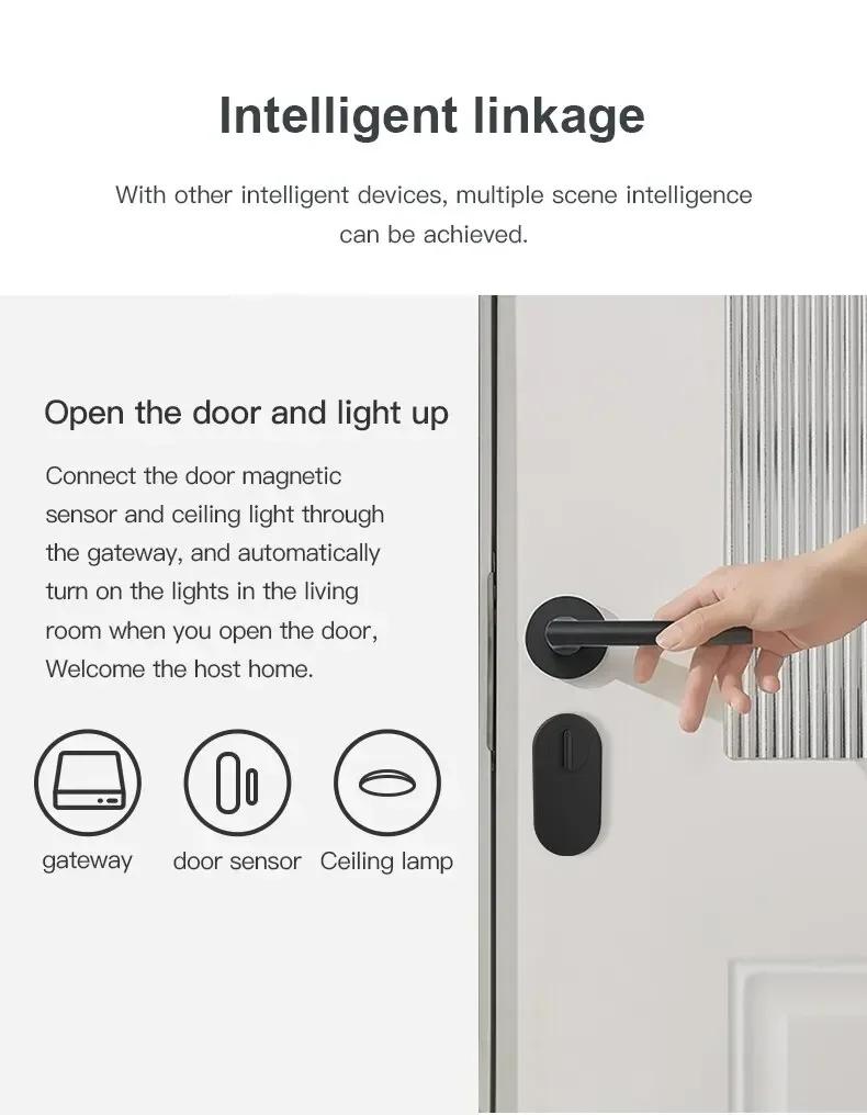 Multi Mode ZigBee Bluetooth Gateway Hub Wireless Smart Home Device Remote Control Bridge Compatible with Alexa Google Home