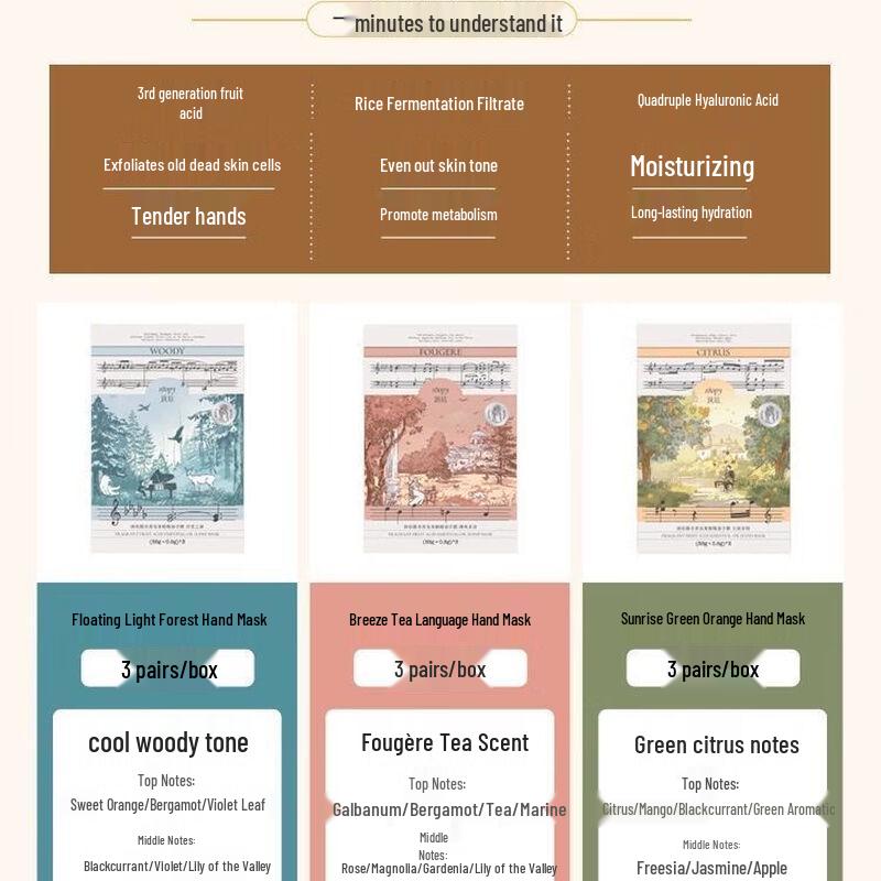 Runpei Fruit Acid & Essential Oil Hand Mask