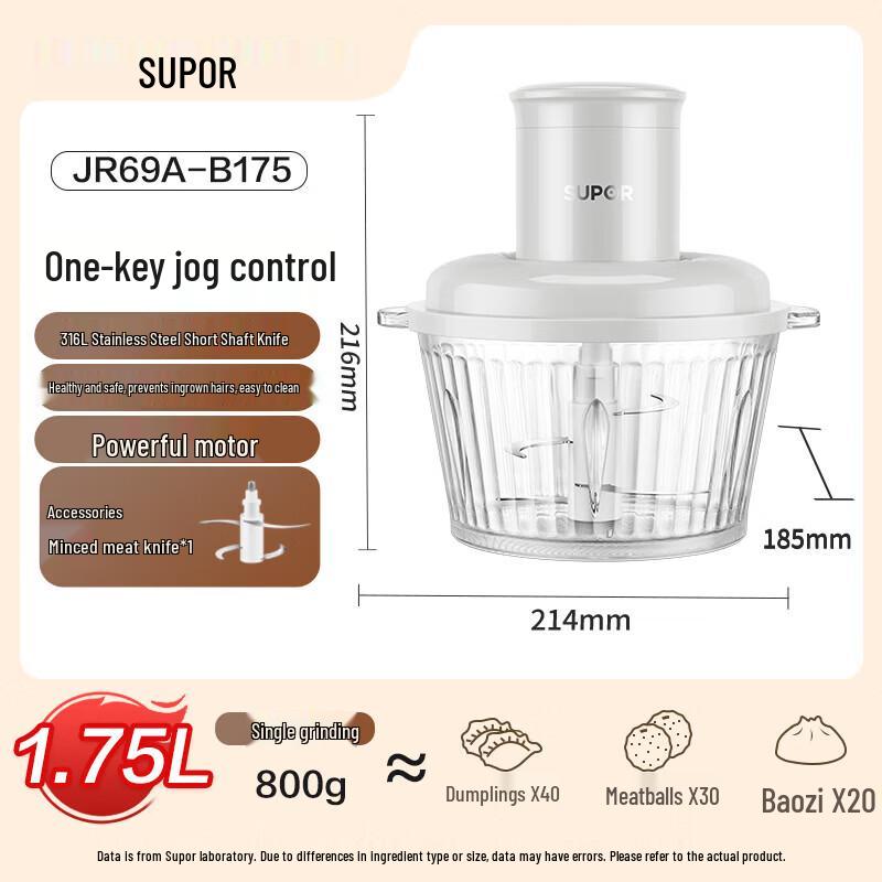 SUPOR 1.75L Electric Meat Grinder & Food Processor