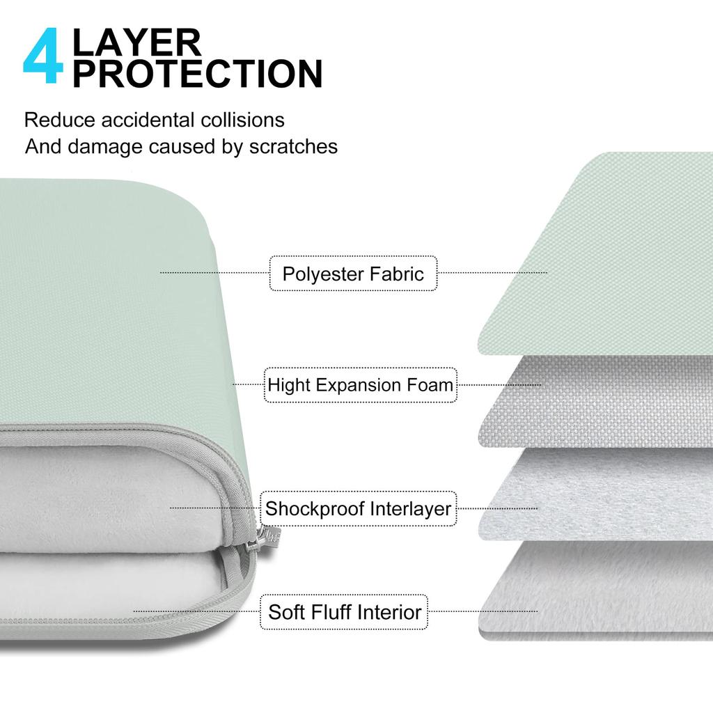 Lacdo Pokrowiec na laptopa Torba na komputer Acer ASUS ZenBook Pro 15 HP Lenovo IdeaPad ThinkPad Chromebook Zielony 15.6" 15.6" Aspire/Predator, Inspiron,